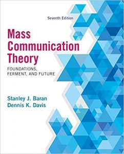 Mass communication theory